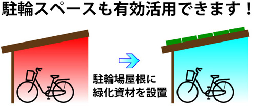 駐輪スペースも有効活用できます