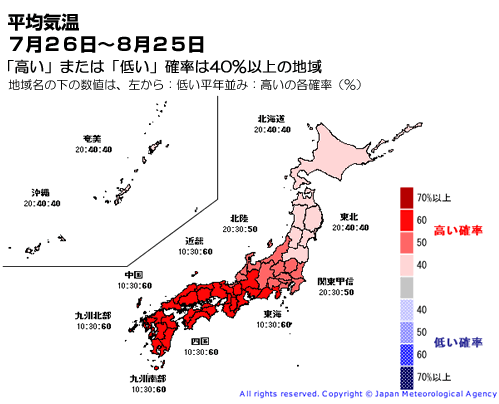8月の気温と降雨の予想 気象庁HPより〜平均気温