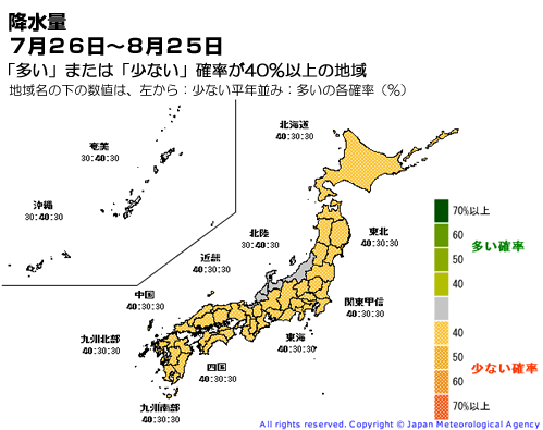 8月の気温と降雨の予想 気象庁HPより〜降水量